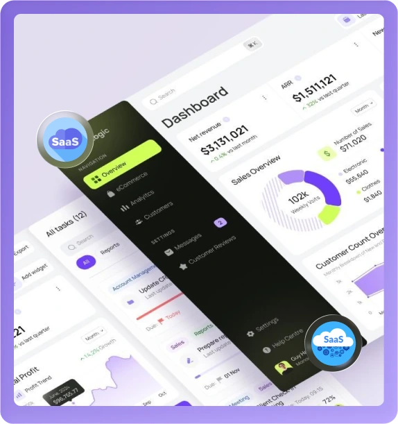 3. SaaS Platform